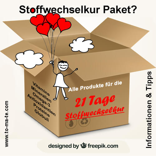  Produktpaket 21 Tage Stoffwechselkur